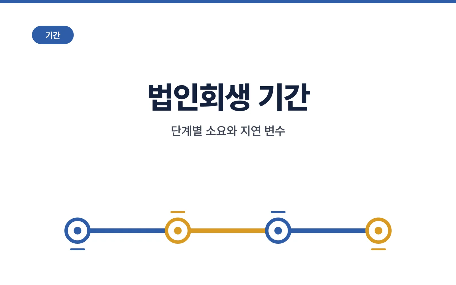 법인회생 기간은 얼마나 걸리...