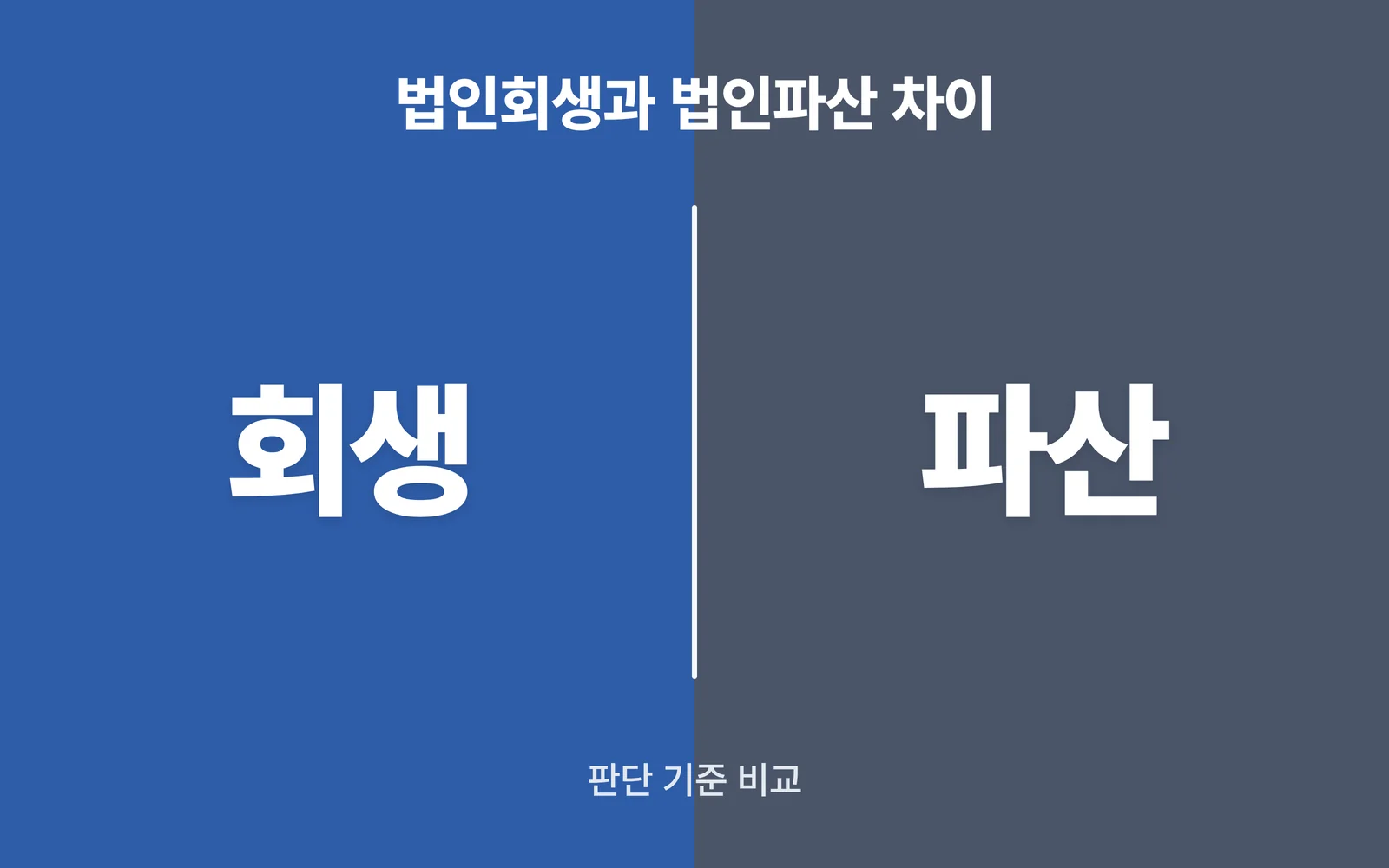 법인회생과 법인파산 차이를 ...